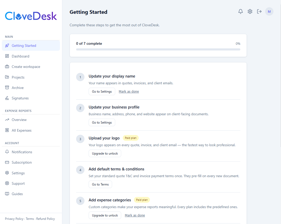 CloveDesk getting started checklist shown after first login